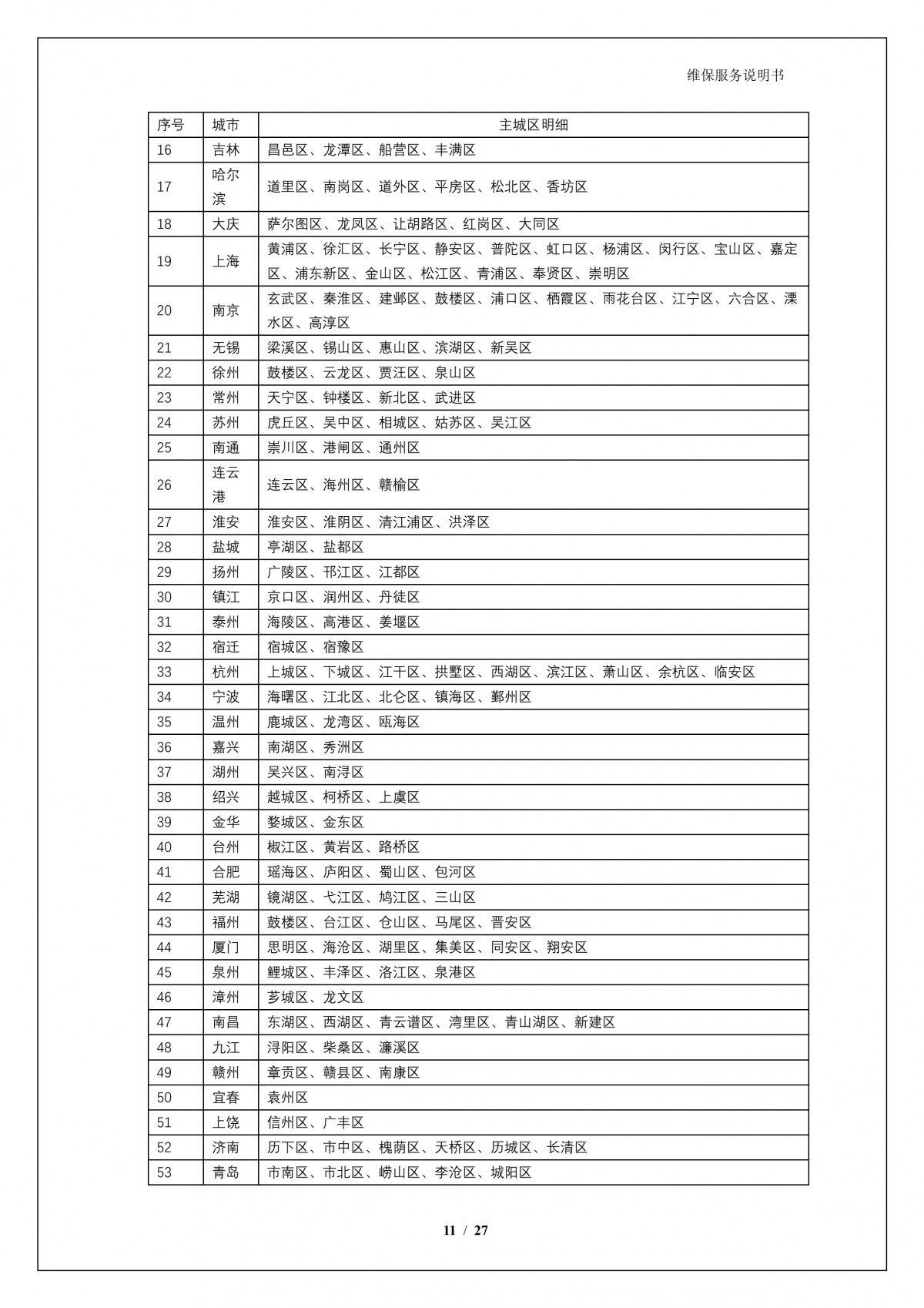 yl23411永利A924 问学大模型一体机维保服务说明书_V1.0_12.png